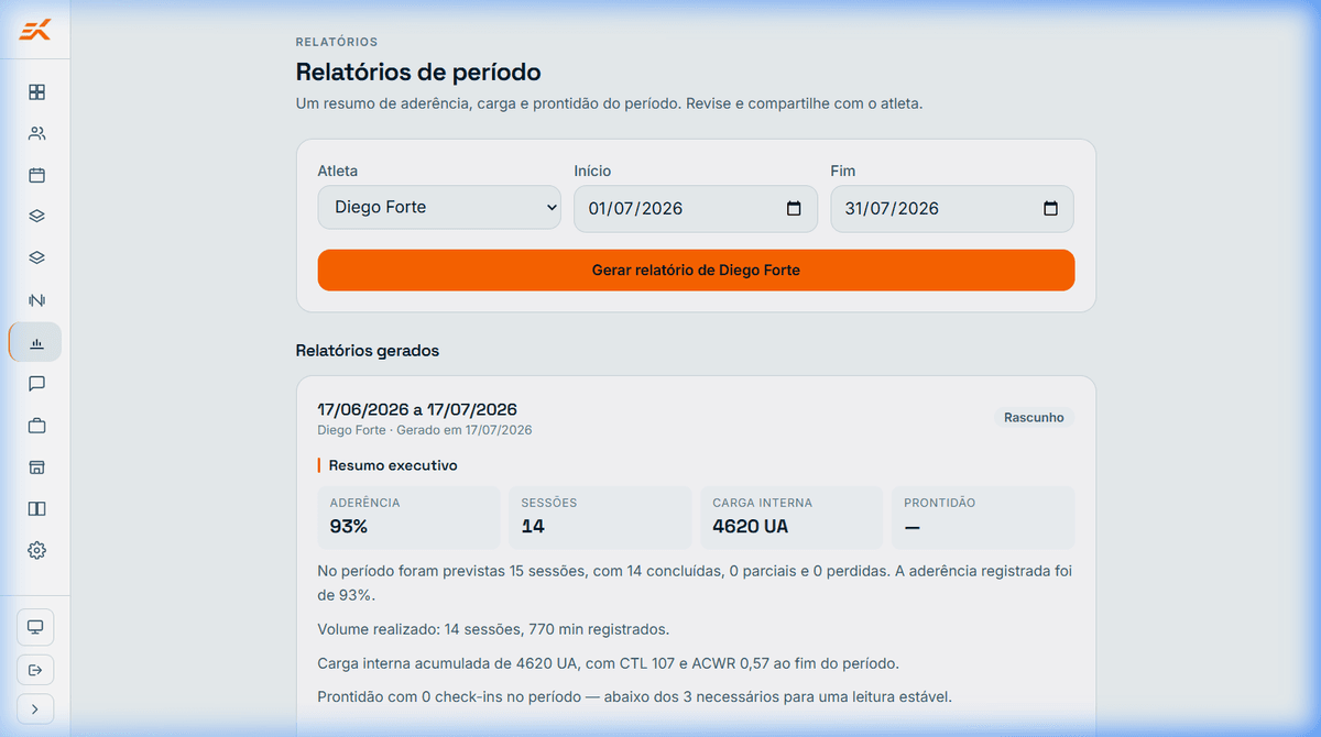Relatórios de Período
